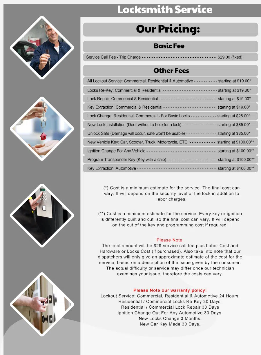 Southpoint FL Locksmith Store, Jacksonville, FL 904-602-7082